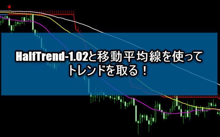 HalfTrend-1.02と移動平均線