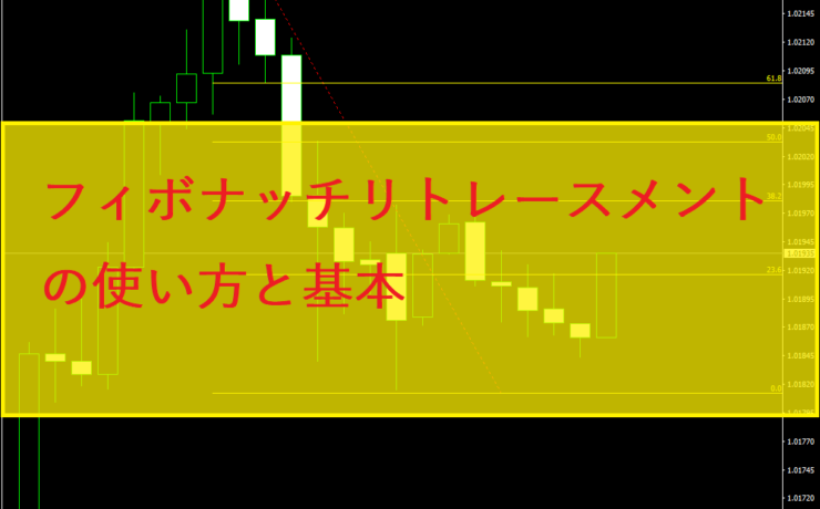 フィボナッチリトレースメントの使い方と基本