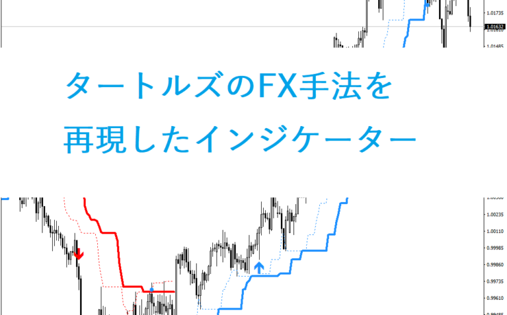 タートルズのFX手法を再現したインジケーター