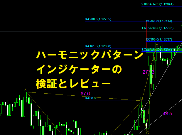 ハーモニックパターンインジケーターの検証とレビュー