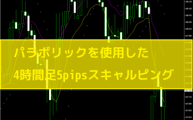 パラボリックを使用した4時間足5pipsスキャルピング