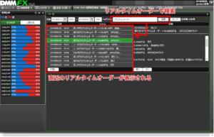 DMM FXでのリアルタイムオーダーの見方