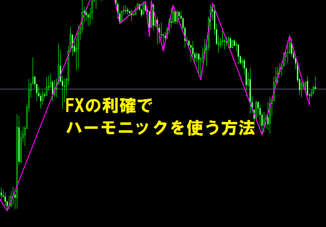 FXの利確でハーモニックパターンを使う方法