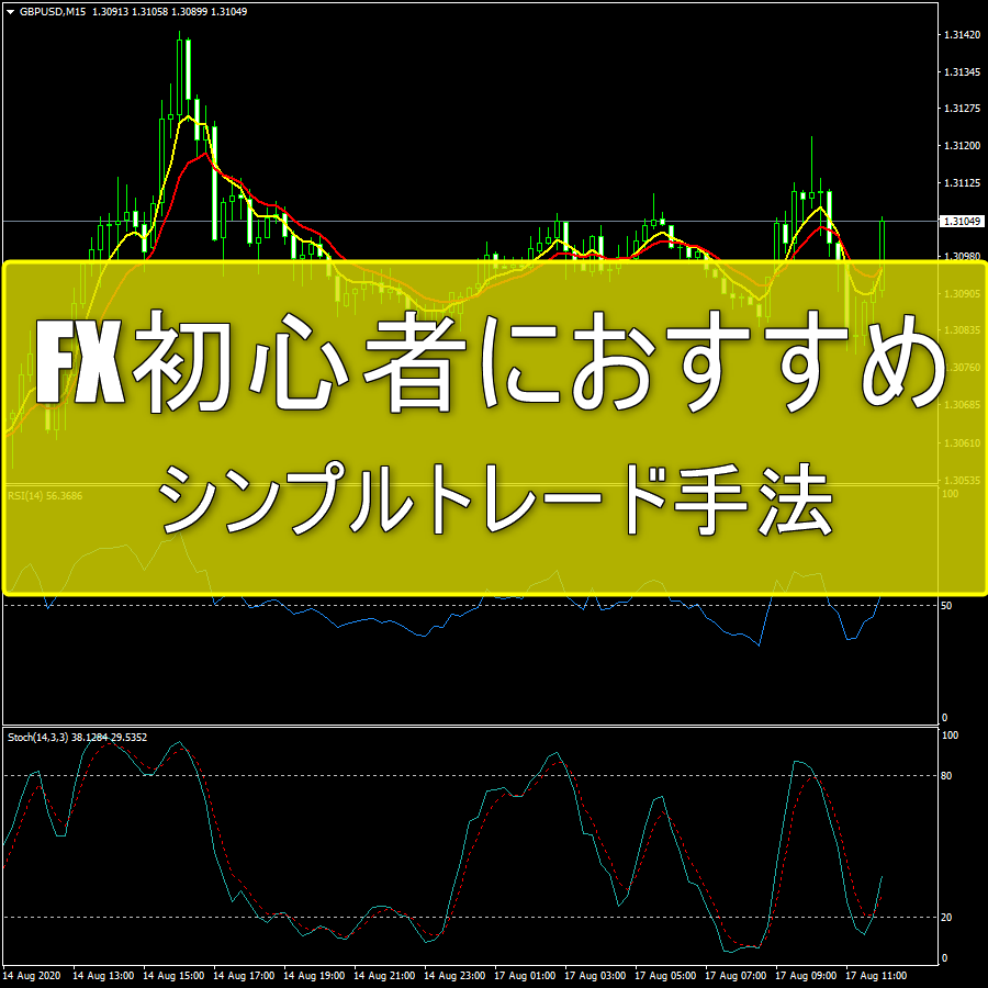 FX初心者におすすめのシンプル手法（テンプレート付き）