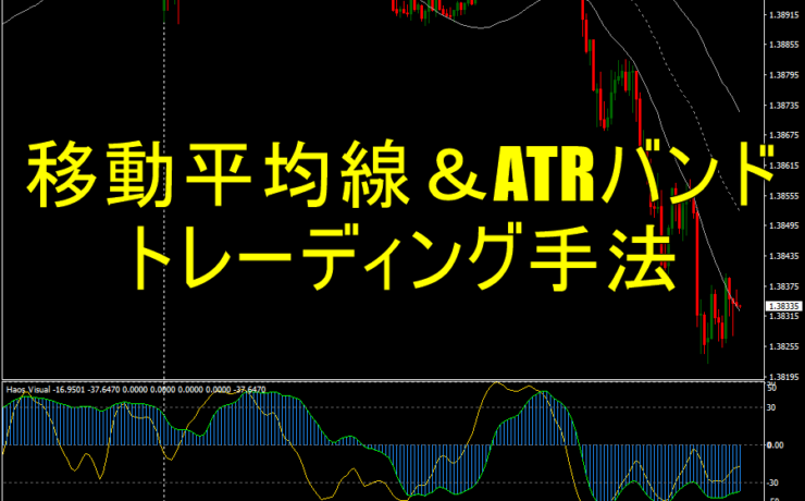 移動平均線＆ATRバンドを使ったトレーディング手法