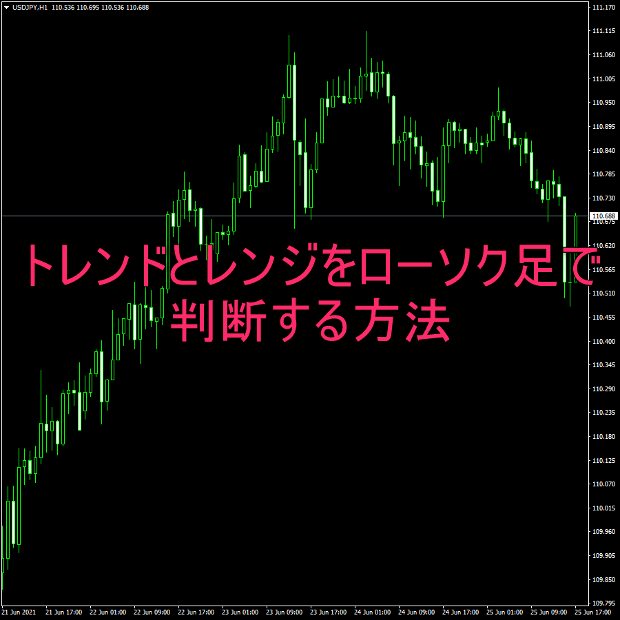 トレンドとレンジをローソク足で判断する方法