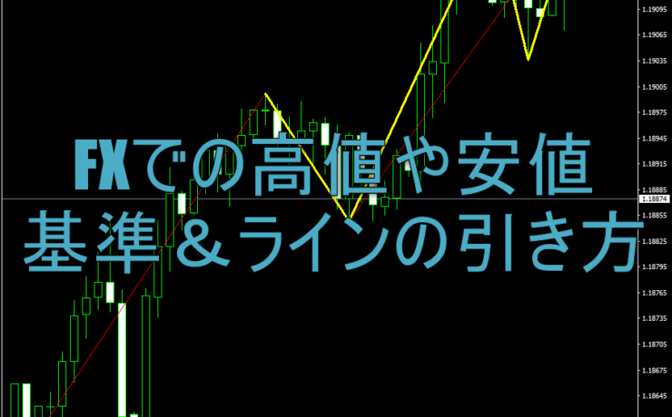 FXでの高値や安値の基準＆ラインの引き方