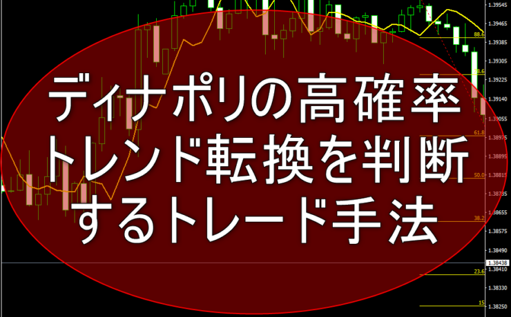 ディナポリの高確率でトレンド転換を判断するトレード手法