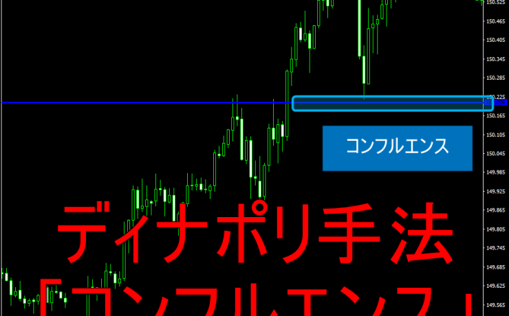 ディナポリ手法の「コンフルエンス」を分かりやすく解説