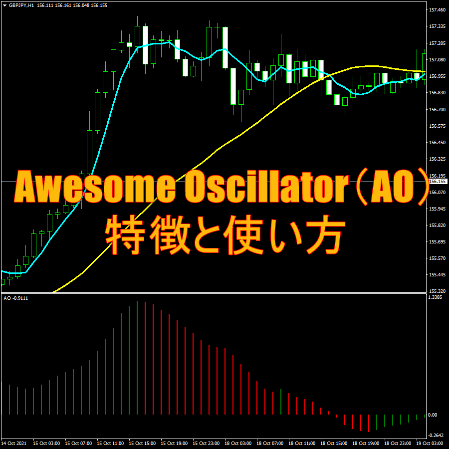 Awesome Oscillator（AO）の特徴と使い方