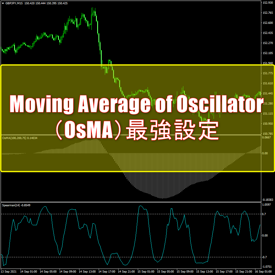 Moving Average of Oscillator（OsMA）最強設定を使ってトレードの活かし方