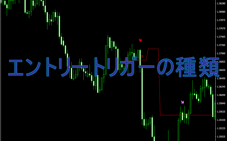 エントリートリガーの種類