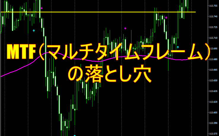 MTF（マルチタイムフレーム）の落とし穴