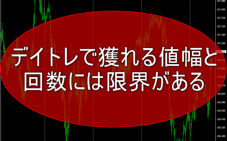 デイトレで獲れる値幅と回数には限界がある