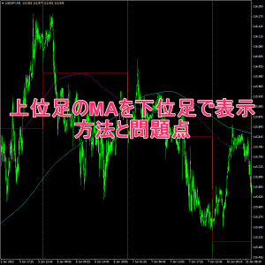 上位足の移動平均線（MA）を下位足で表示する方法と問題点