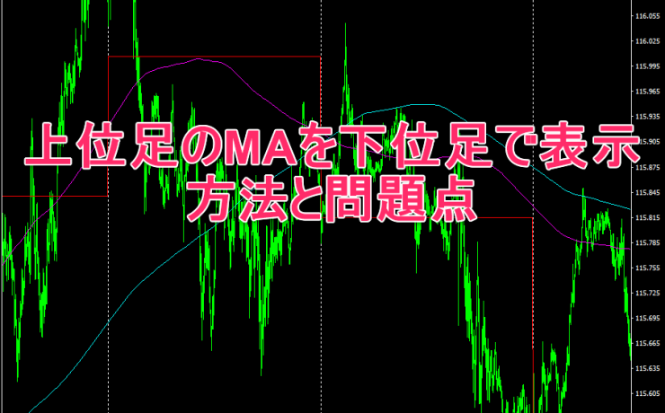 上位足の移動平均線（MA）を下位足で表示する方法と問題点