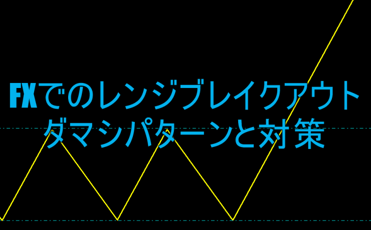 FXでのレンジブレイクアウトでのダマシパターンと対策