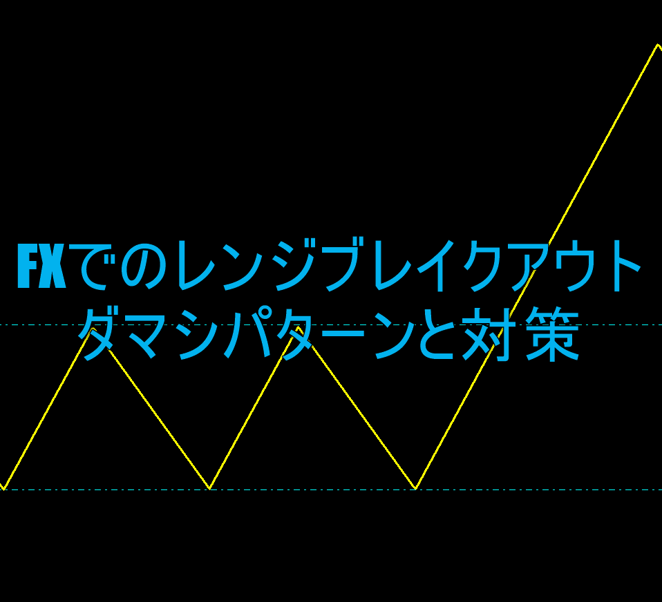 FXでのレンジブレイクアウトでのダマシパターンと対策