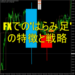 FXでの「はらみ足（インサイドバー）」の特徴と戦略