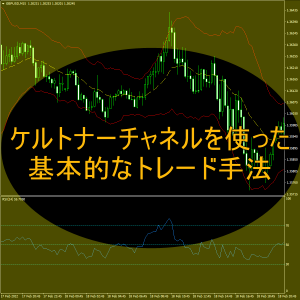 ケルトナーチャネルを使った基本的なトレード手法を紹介します