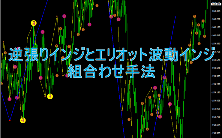 逆張りインジとエリオット波動インジの組合わせ手法