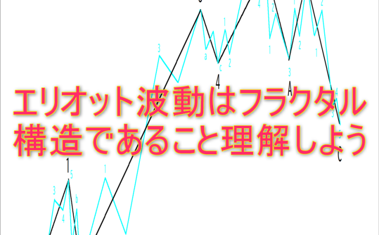 エリオット波動はフラクタル構造であること理解しよう