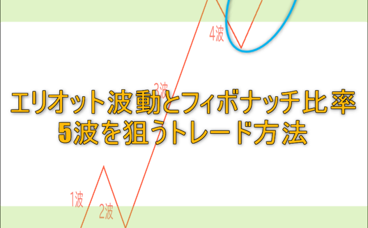 エリオット波動とフィボナッチ比率で5波を狙うトレード方法