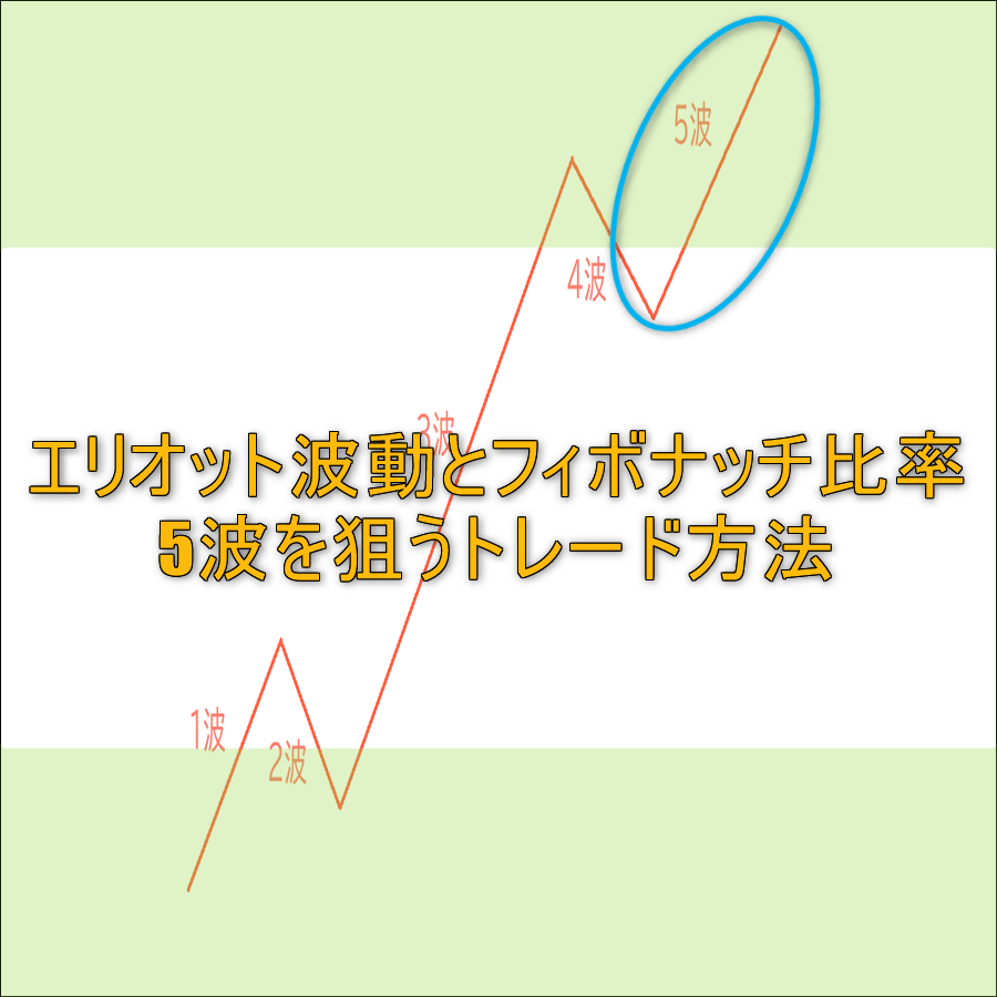 エリオット波動とフィボナッチ比率で5波を狙うトレード方法