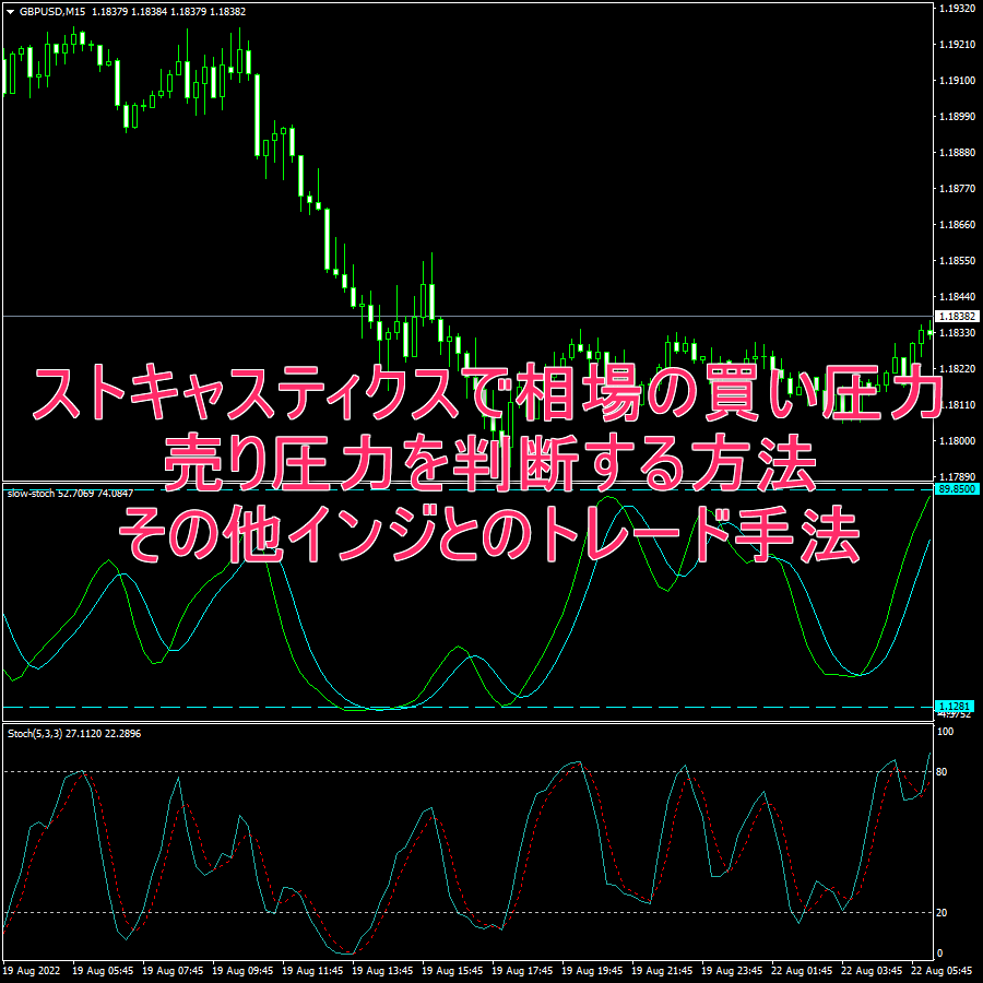 ストキャスティクスで相場の買いや売り圧力を判断する方法とトレード手法