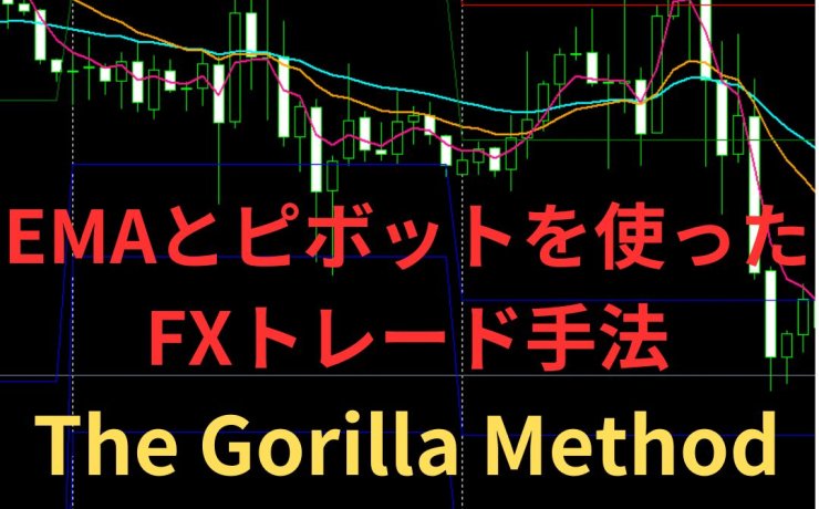 EMAとピボットを使ったFXトレード手法「The Gorilla Method」